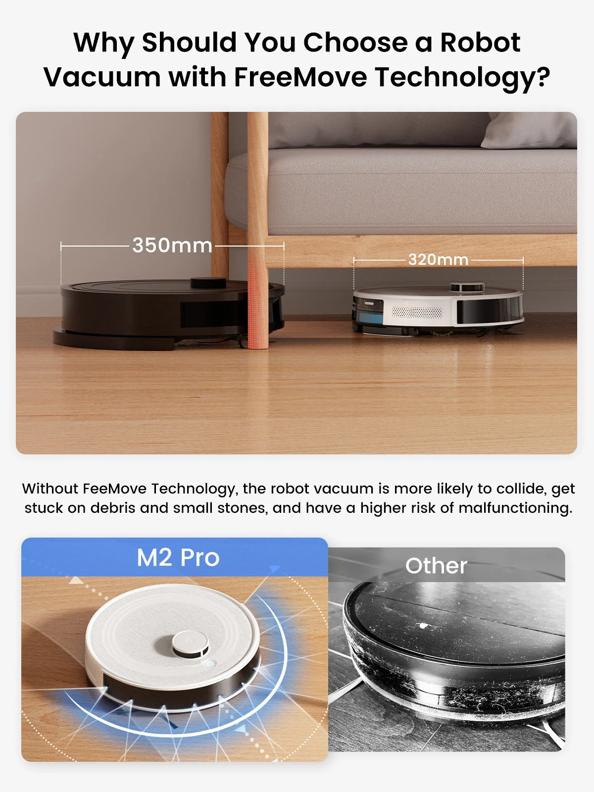 Lefant M2Pro Robot Vacuum with Mop,Self-Emptying,