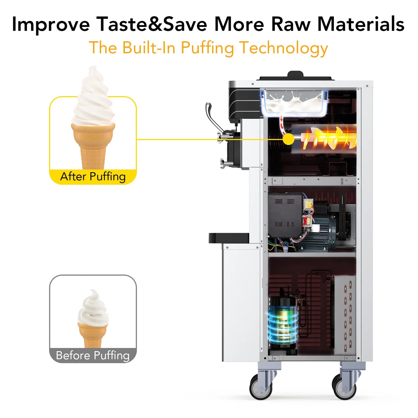 Commercial Ice Cream Maker 3 Flavors Soft Serve Machine.