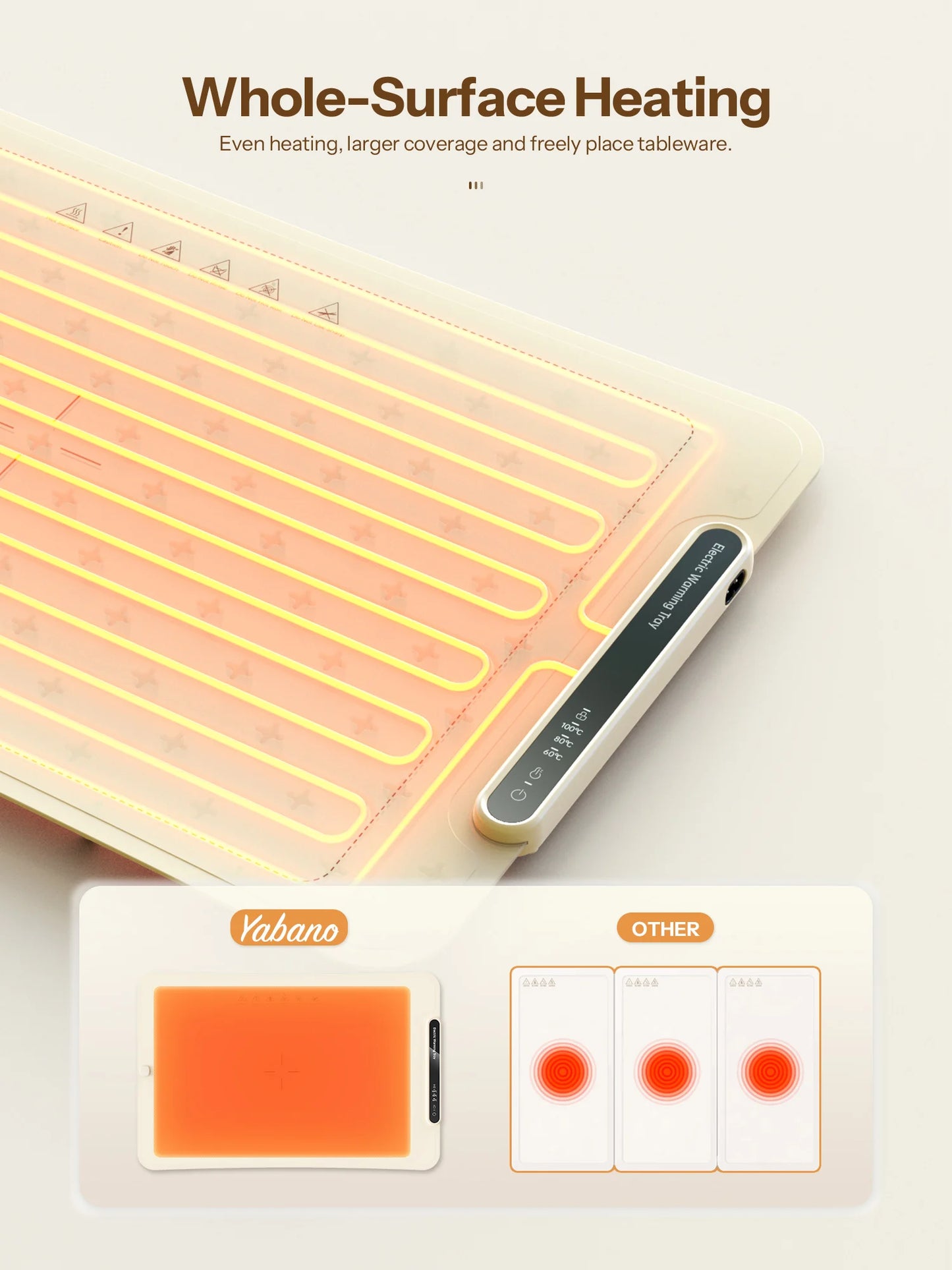 Electric Warming Tray, Yabano Foldable Food Warming Mat