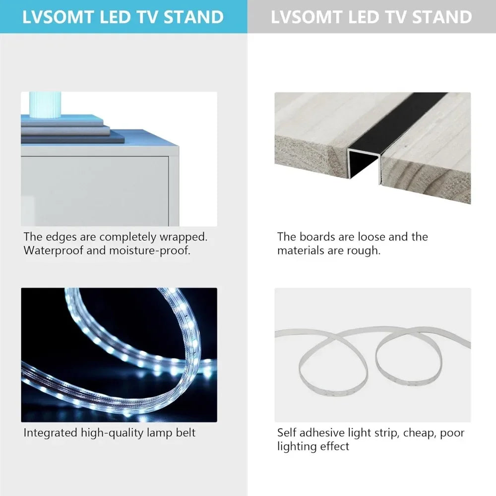 Entertainment Center White with 3-Colors Lighting, LED Modern TV Stand for 65+ inch TV,