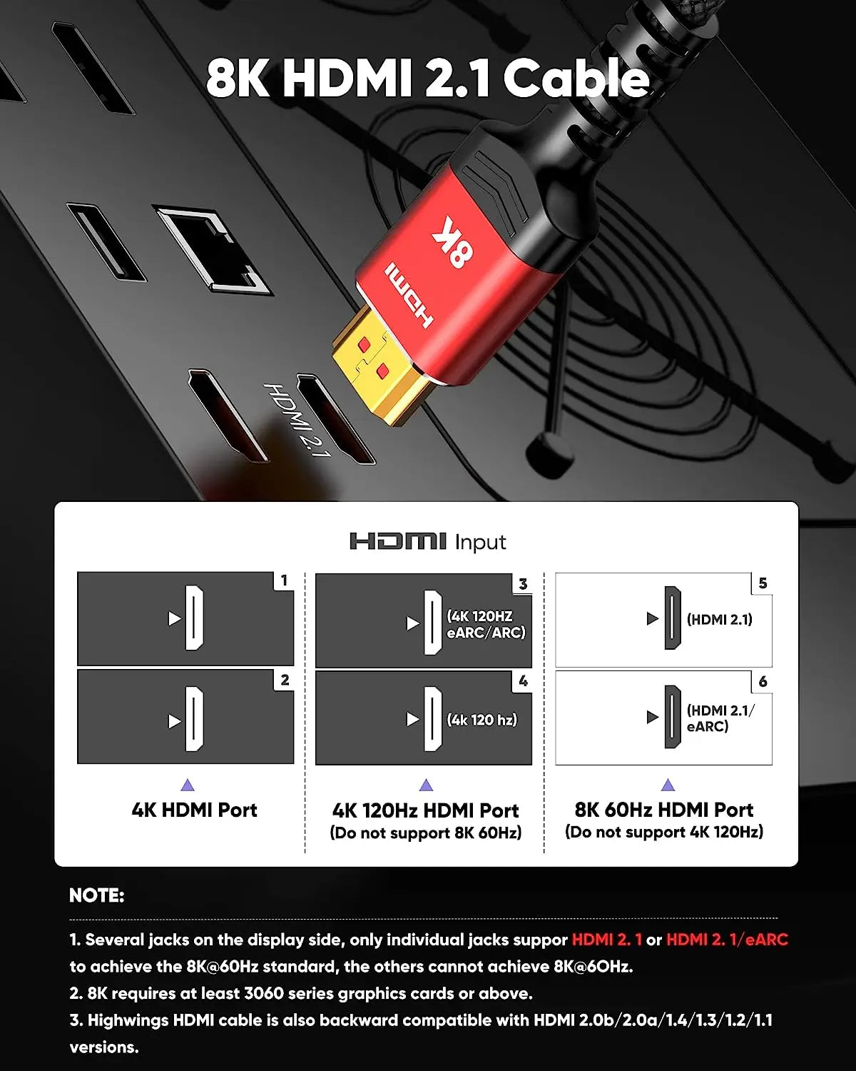 Cable High Speed 48Gbps HDMI Cord PS5/PS4/X-Box/Roku TV/HD