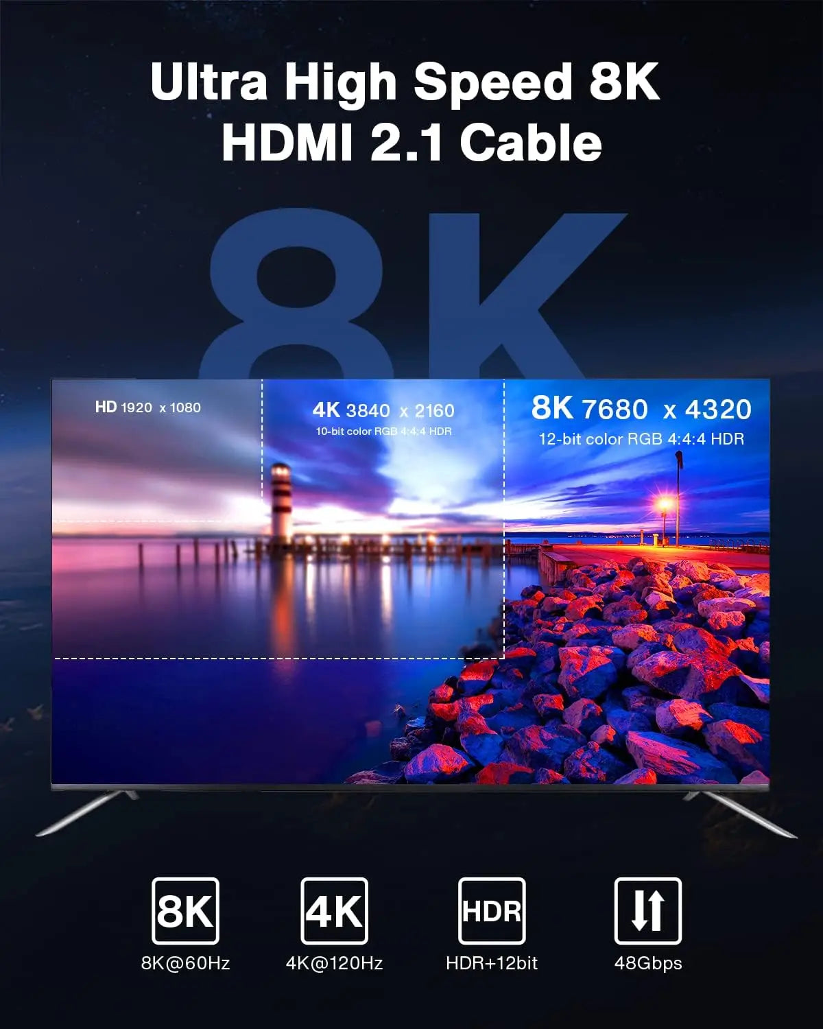 Cable High Speed 48Gbps HDMI Cord PS5/PS4/X-Box/Roku TV/HD