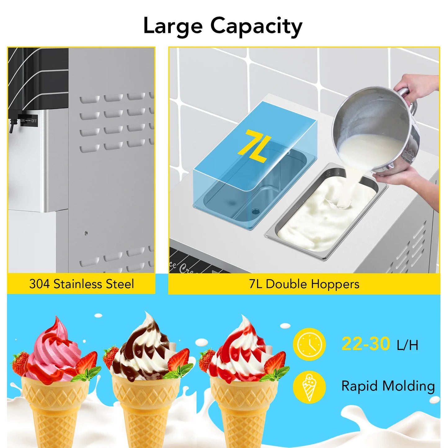 Commercial Ice Cream Maker 3 Flavors Soft Serve Machine.