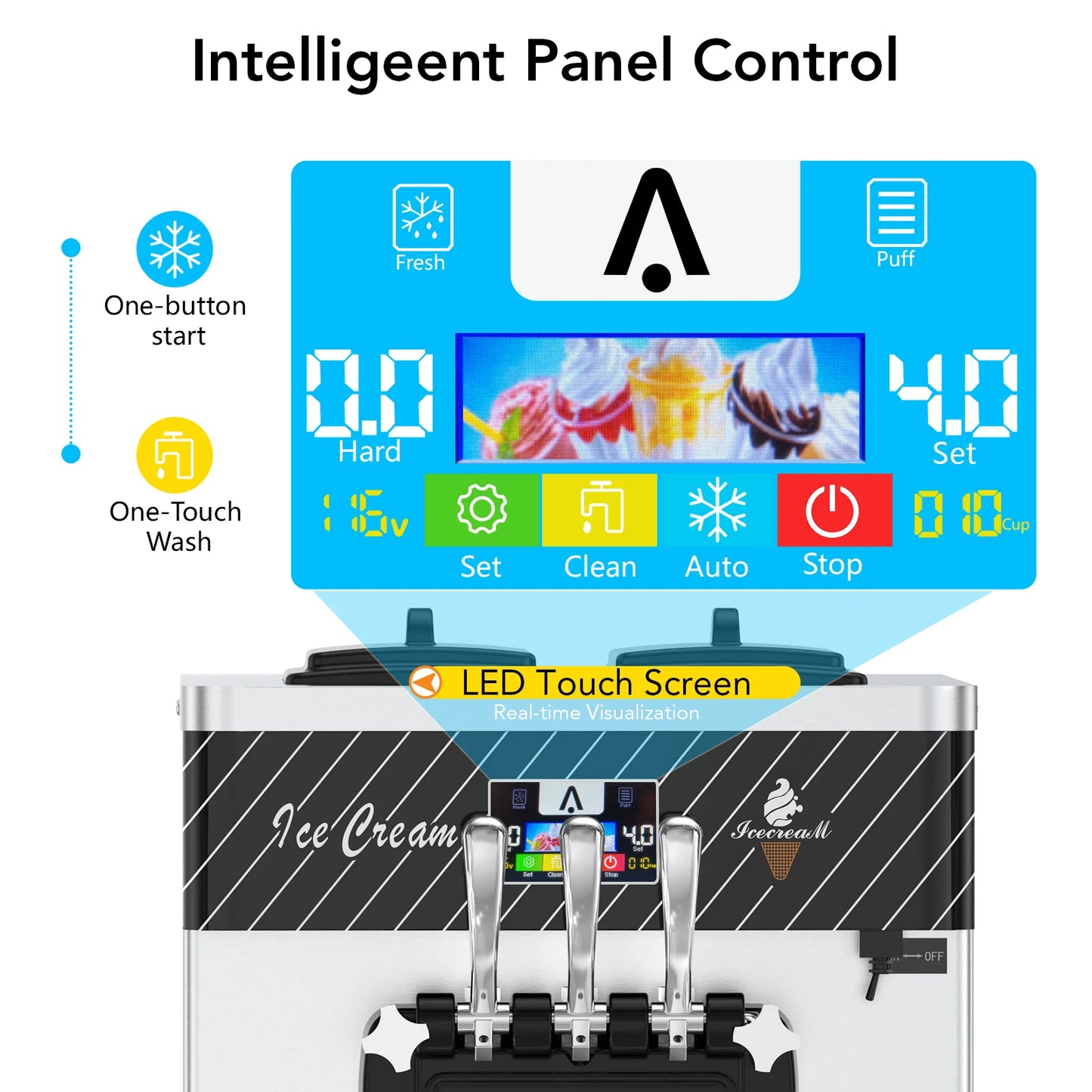 Commercial Ice Cream Maker 3 Flavors Soft Serve Machine.